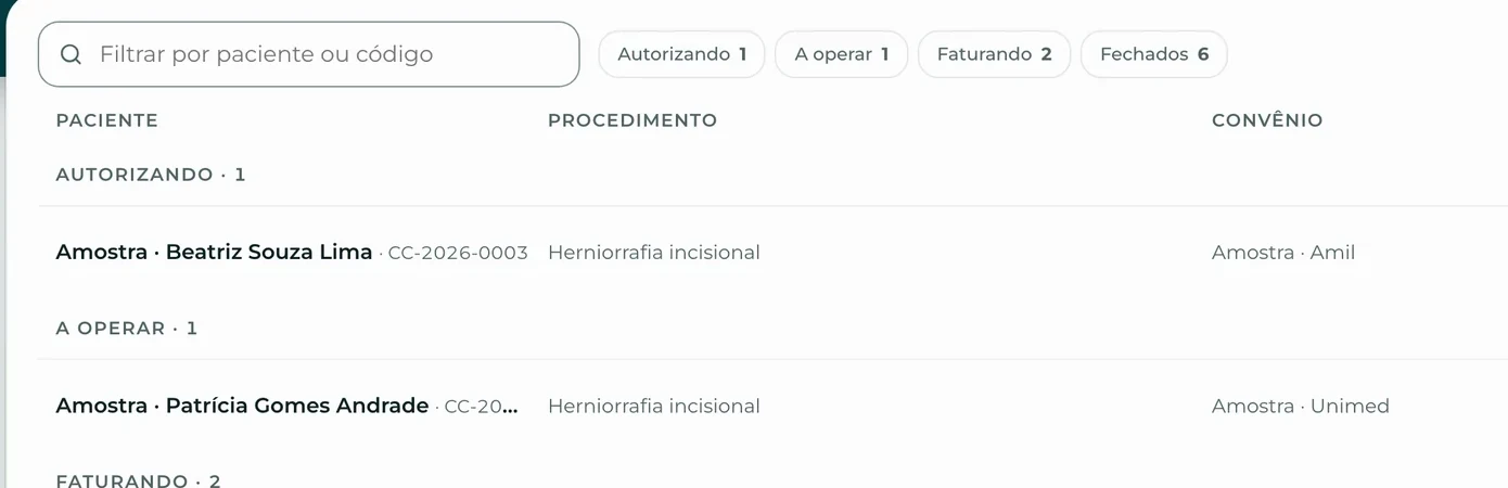 A lista de casos: cada um no estado em que está, com o valor previsto.