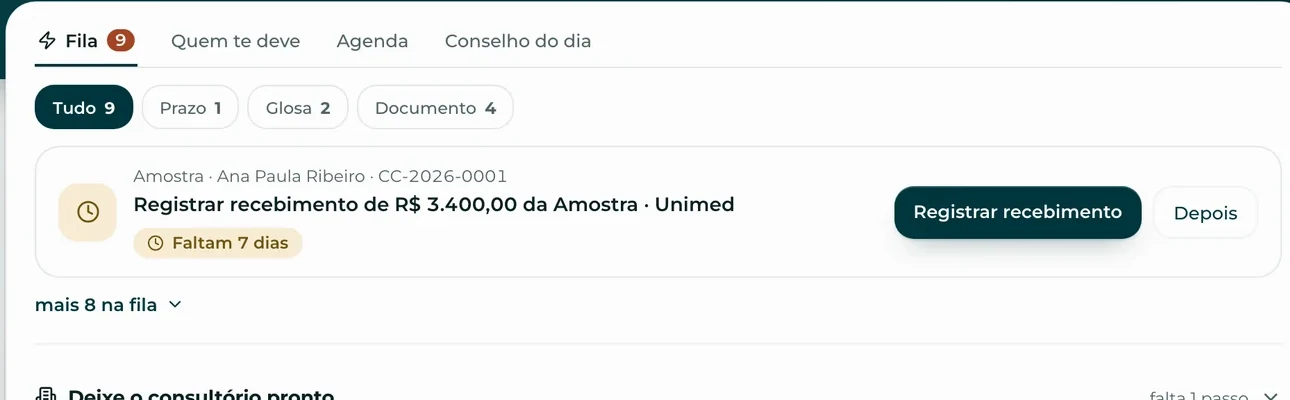 A fila do dia, com o prazo de cada item.